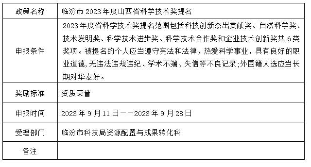 1695626717511.png