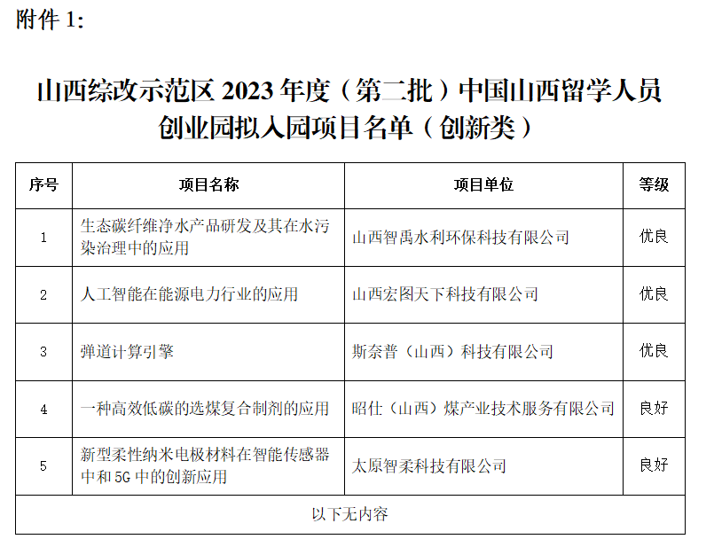 微信图片_20231011163940.png