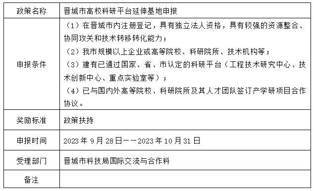 1697102086453.png