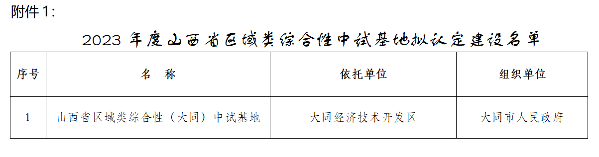 中试基地1.png