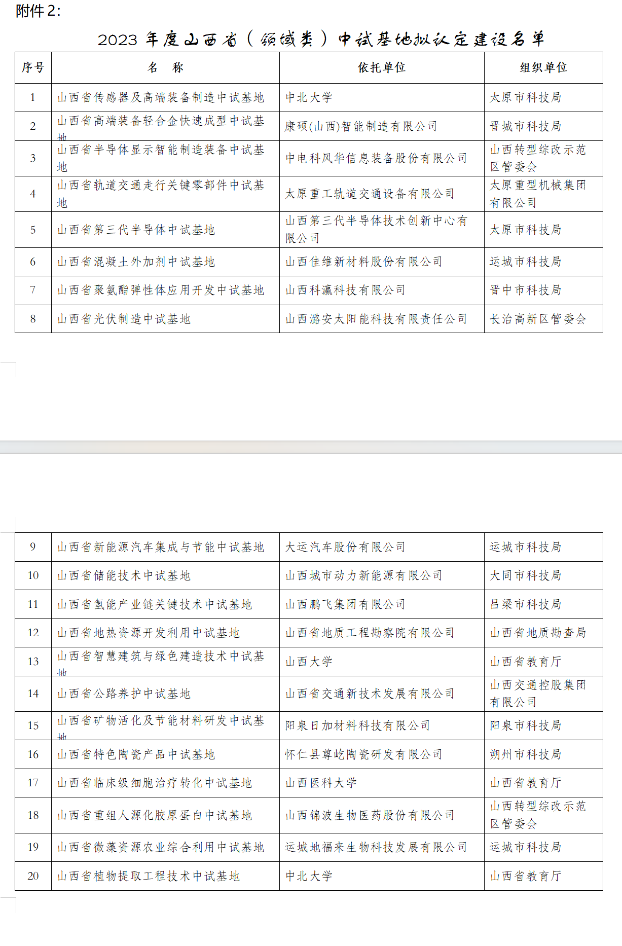 中试基地2.png