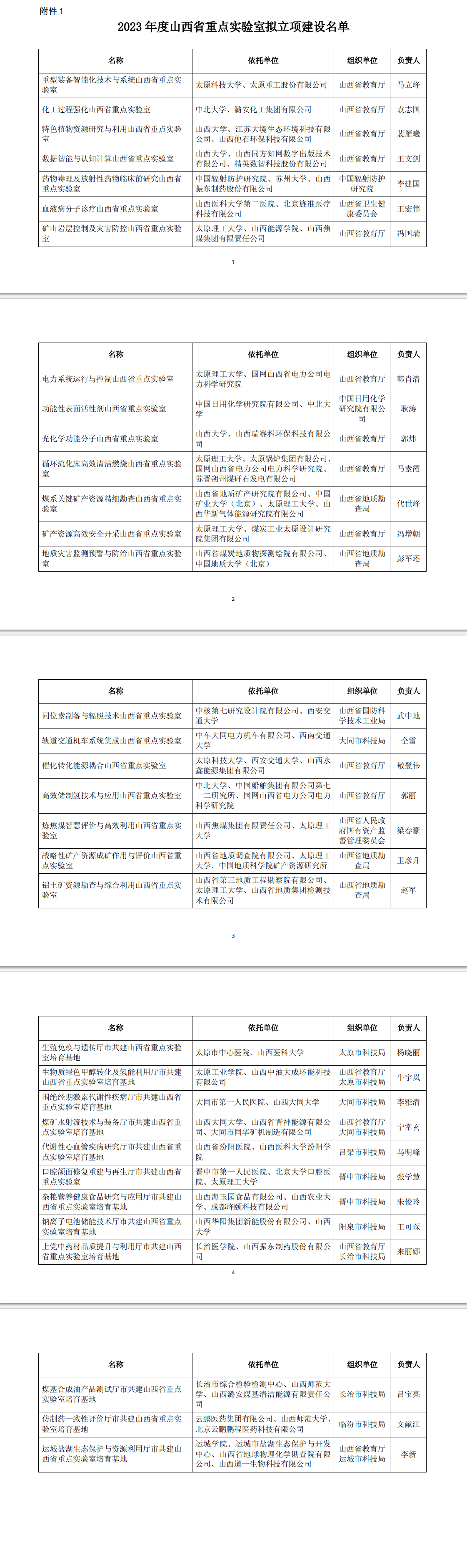 重点实验室.png