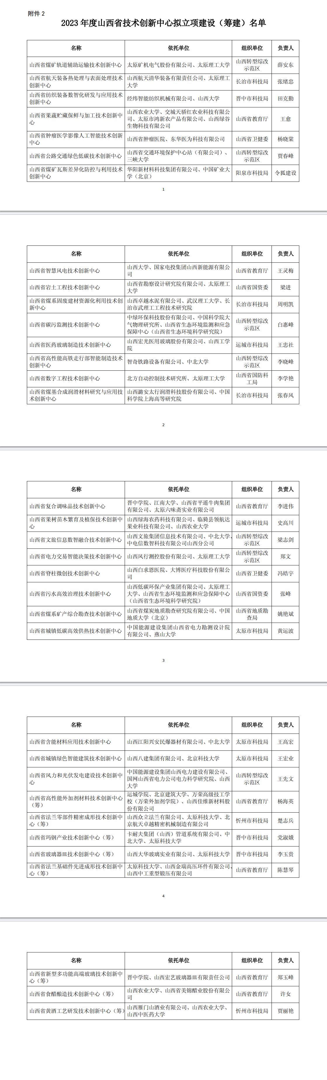 技术创新中心.png