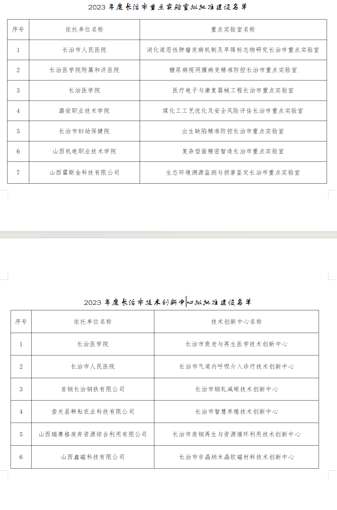 长治市.png
