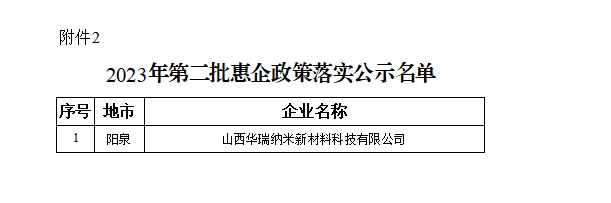 专精特新名单2.jpg