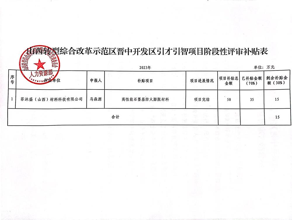 晋中引才2.jpg