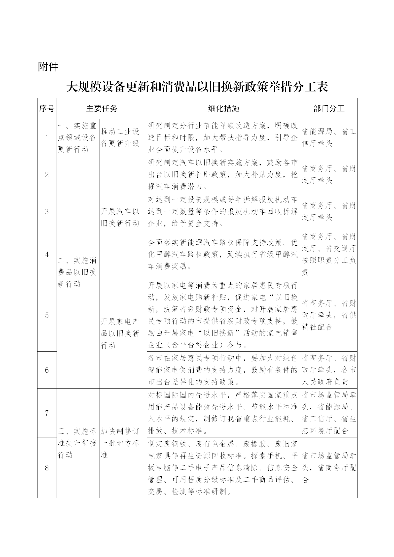 zf2410附_01.png