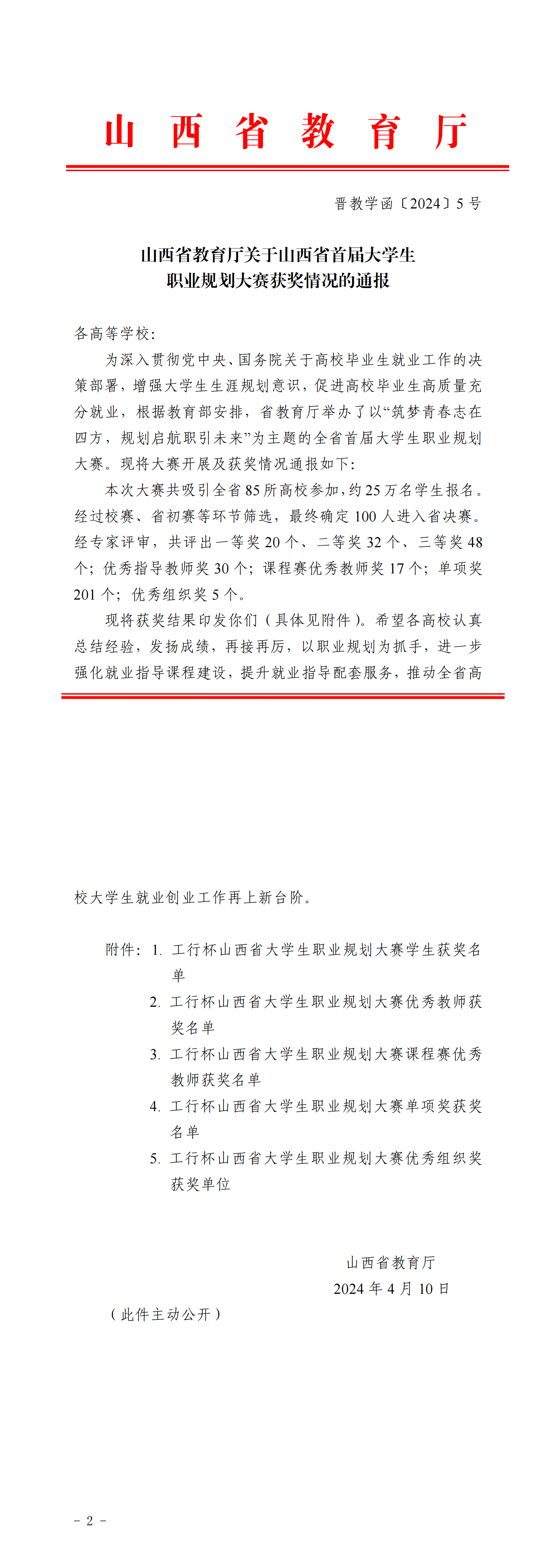 山西省教育厅关于山西省首届大学生职业规划大赛获奖情况的通报_00.png