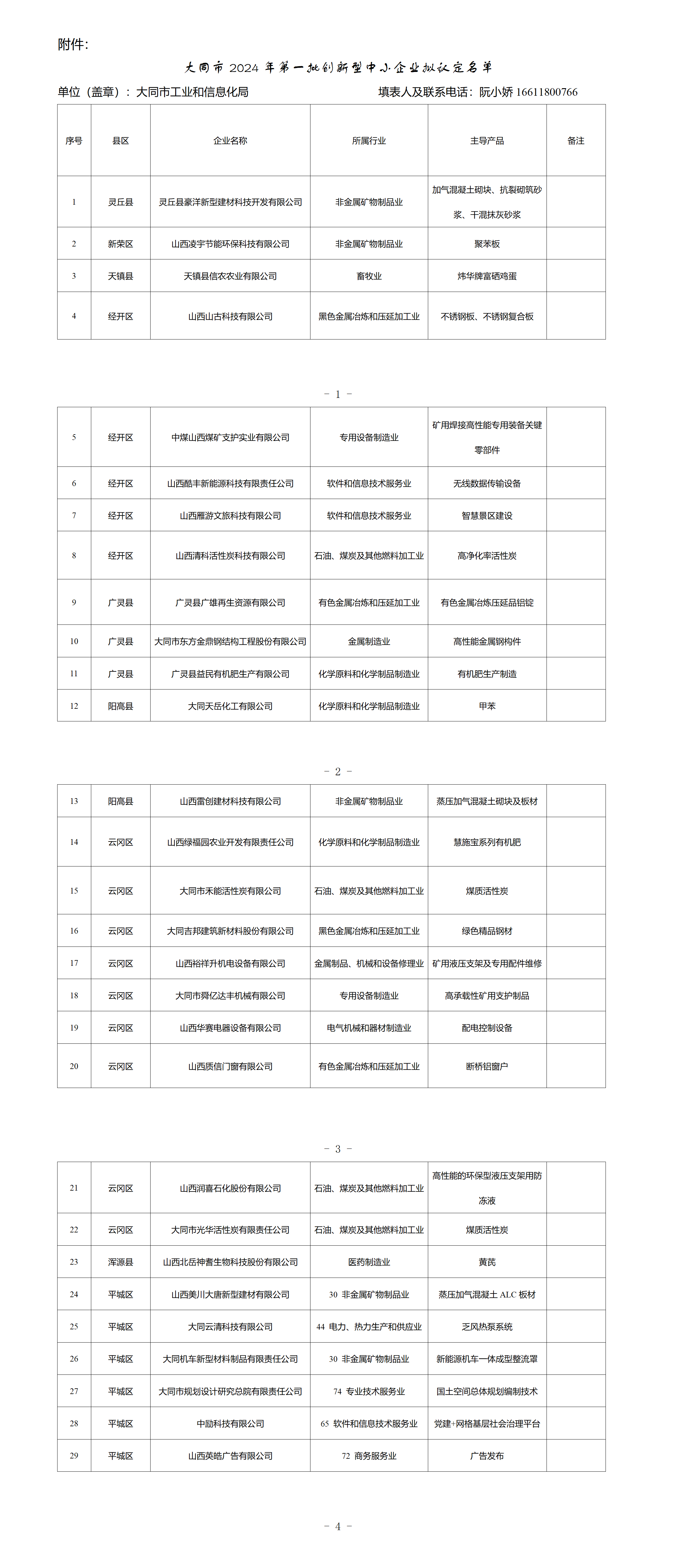 附件：大同市2024年第一批创新型中小企业拟认定名单_01.png