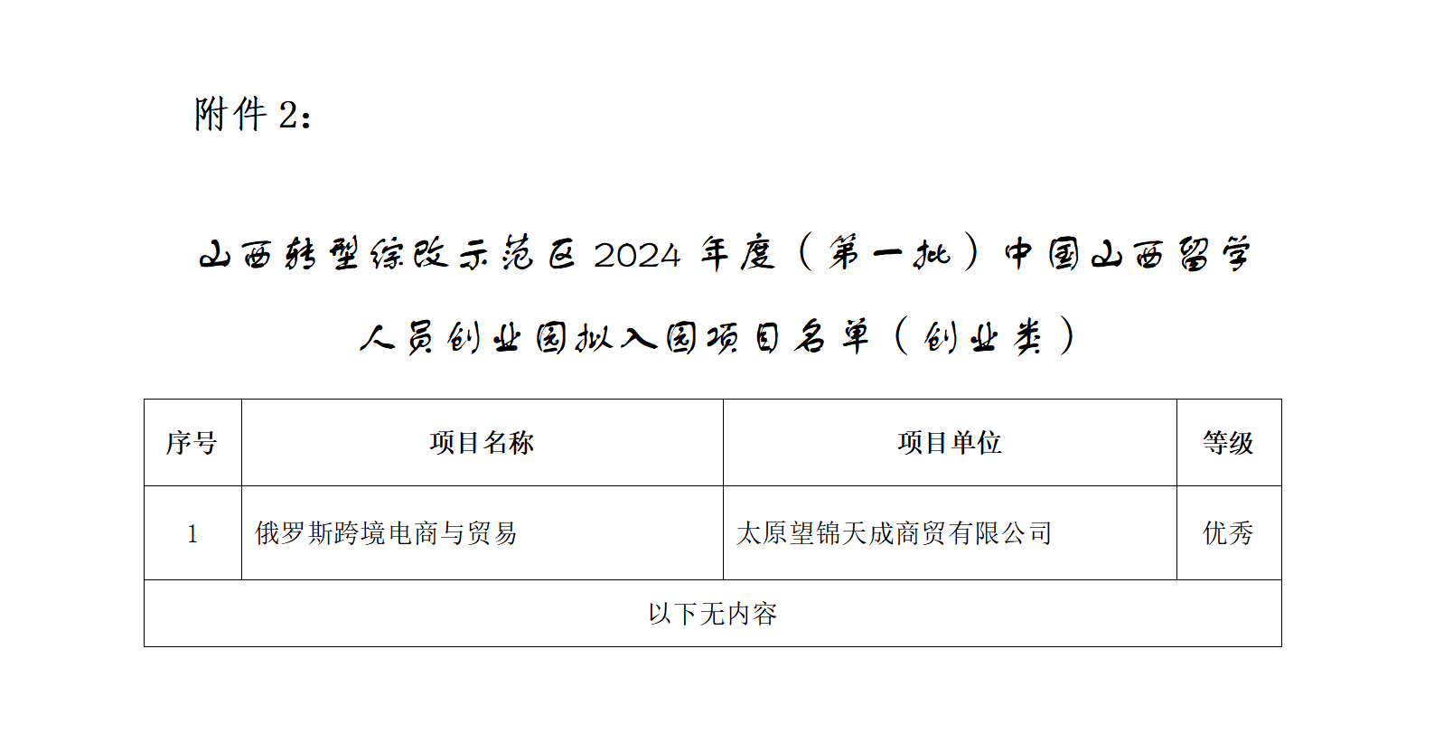 2.山西转型综改示范区2024年度（第一批）中国山西留学人员创业园拟入园项目名单（创业类）_01.png