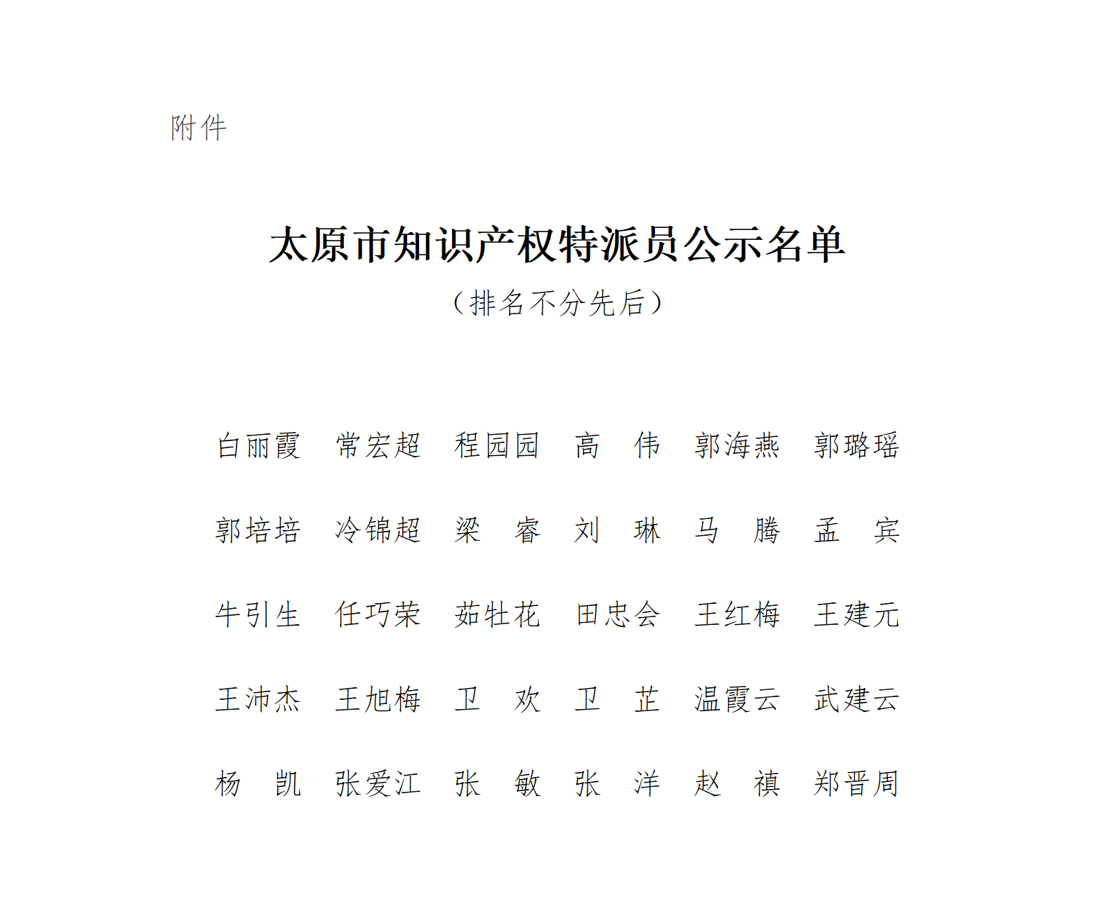 附件：太原市知识产权特派员公示名单_01.png