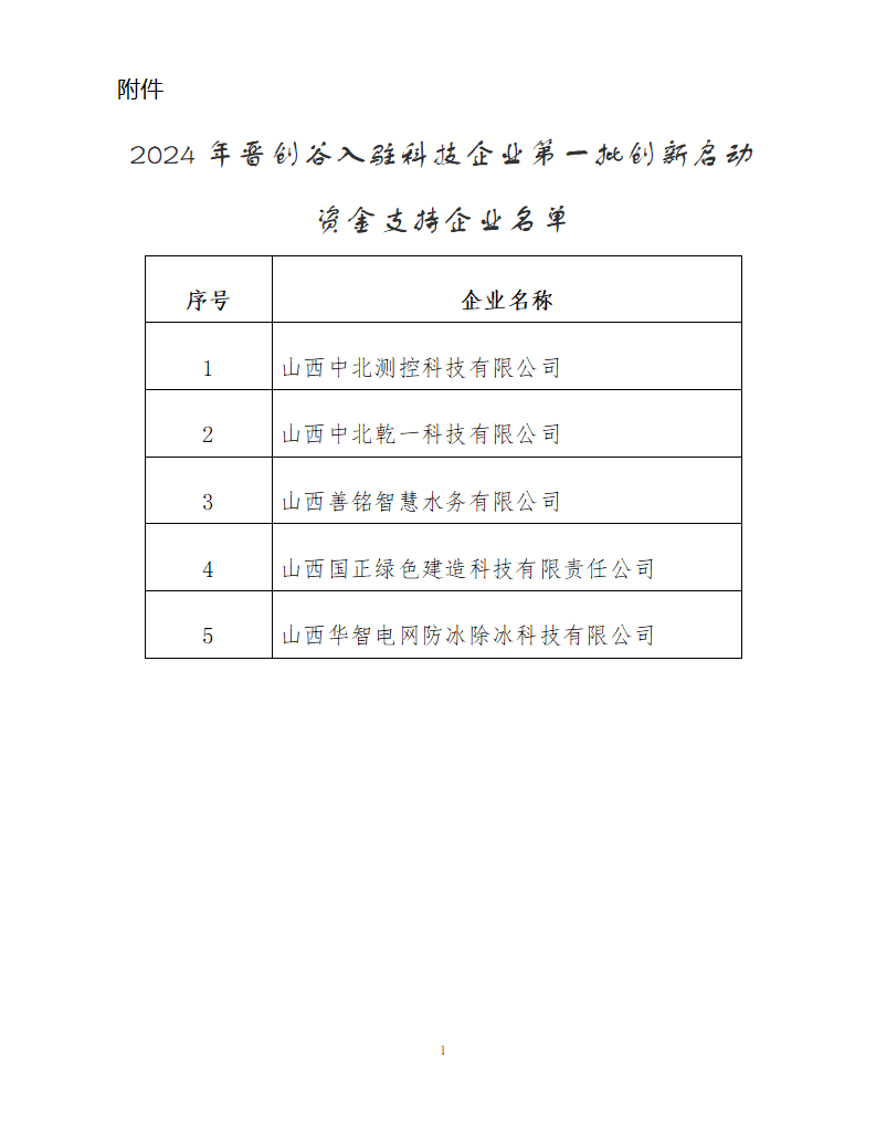 附件：2024年晋创谷入驻科技企业第一批创新启动资金支持企业名单_01.png