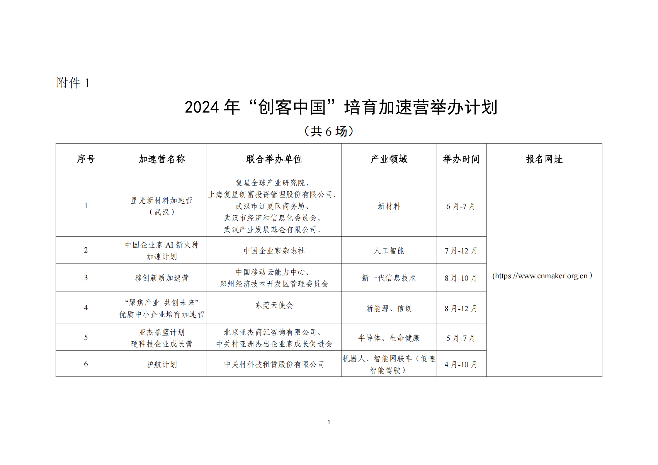 附件1.2024年“创客中国”培育加速营举办计划_00.png