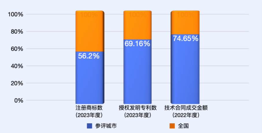1717397214432088338.png 图5.png