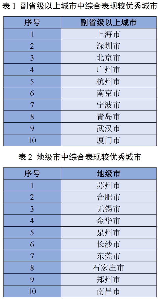 1717397224791099832.jpg 图6.jpg