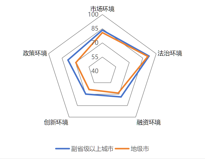 1717397234673089977.png 图7.png
