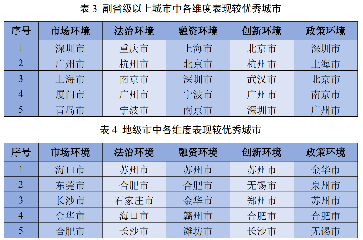 1717397254507090136.png 图8.png