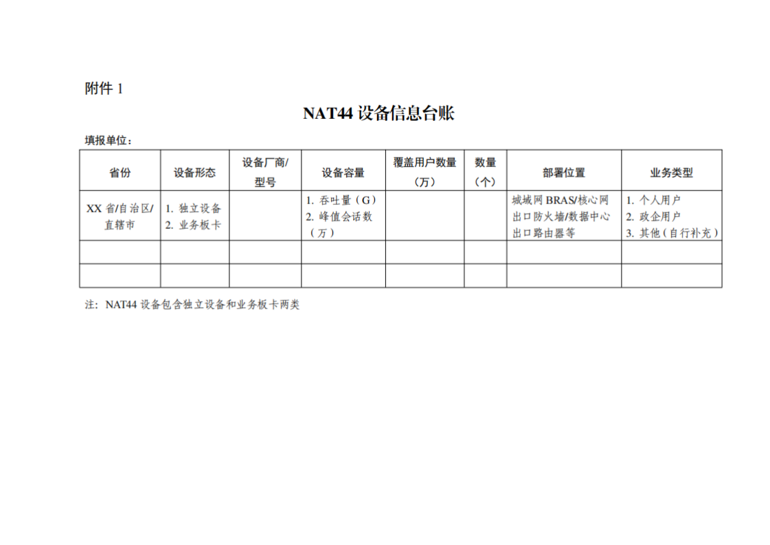 1.NAT44设备信息台账_00.png