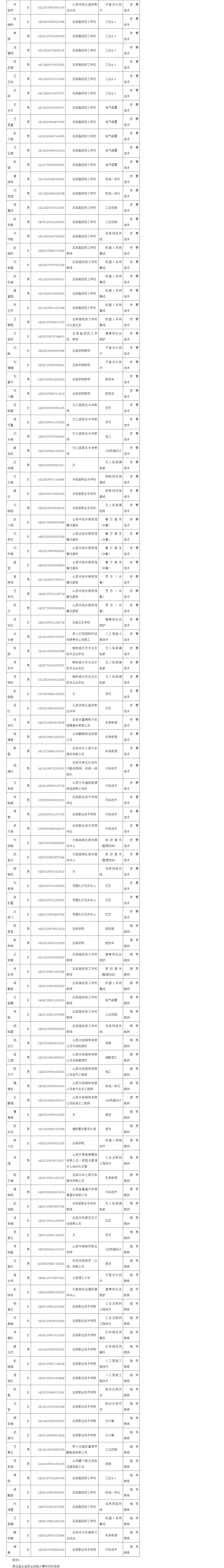 QQ图片20240711103532.png