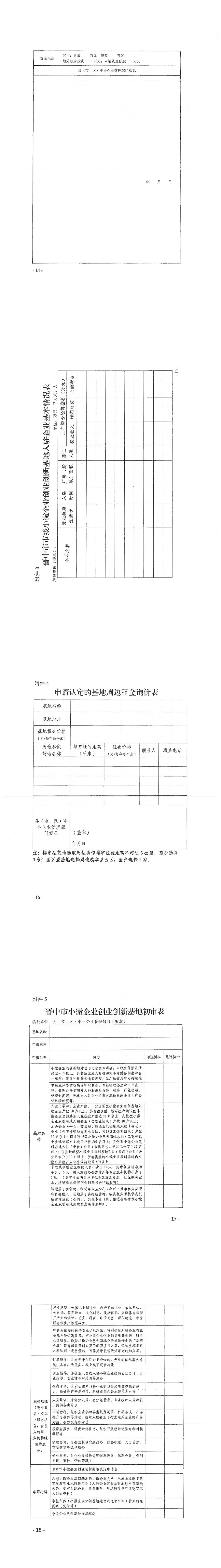 关于转发《晋中市转型综改促进中心关于组织中报2024年市级小微企业创业创新基地的通知》的通知_00(3).png