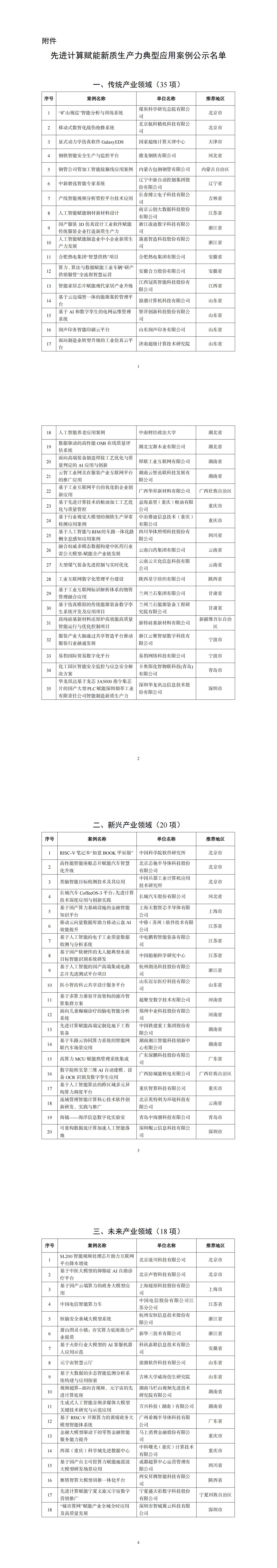 附件：先进计算赋能新质生产力典型应用案例公示名单_00.png