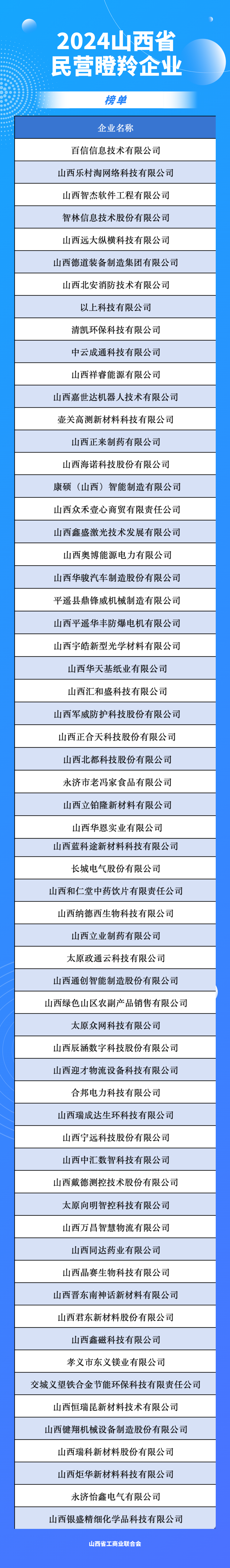 微信图片_20241218175034.png