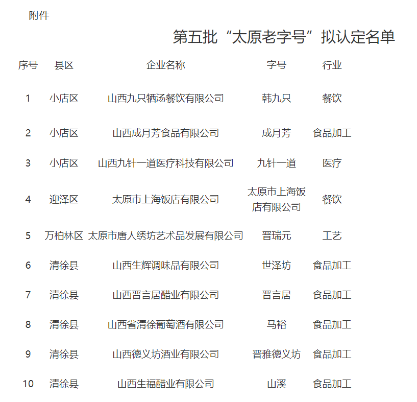 46420a5102706ef522f89e0612a367e.png