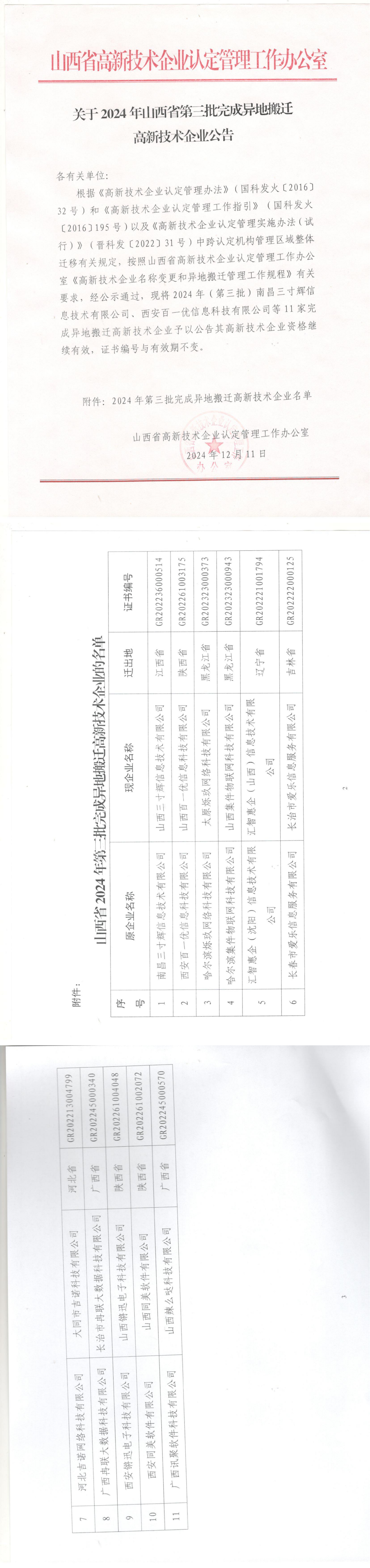 山西省认定机构：关于2024年山西省第三批完成异地搬迁高新技术企业公告_00.png