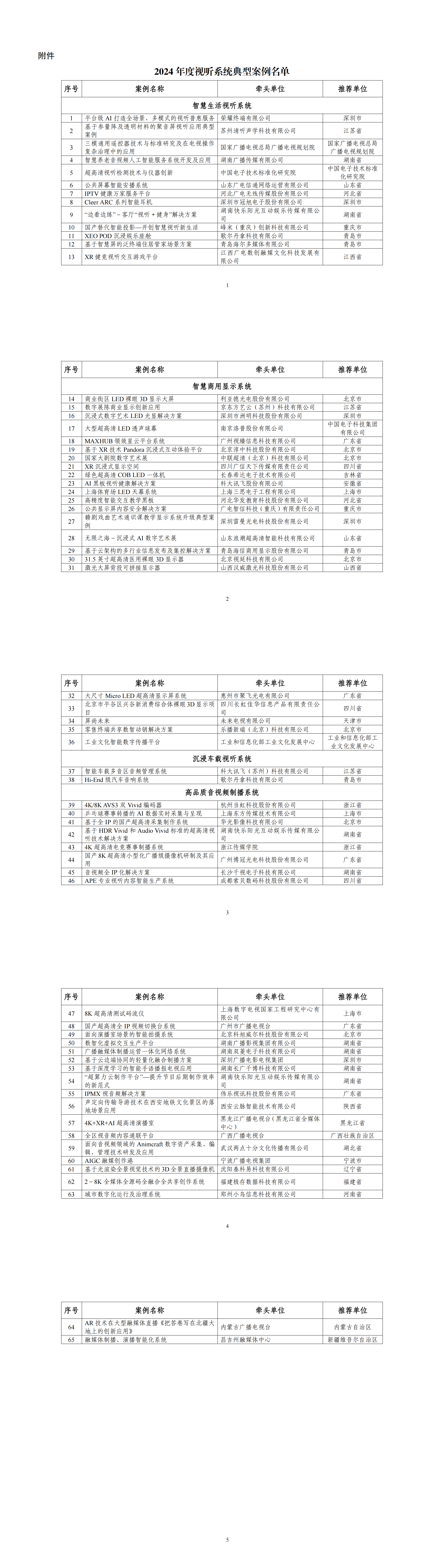 附件：2024年度视听系统典型案例名单_00.png