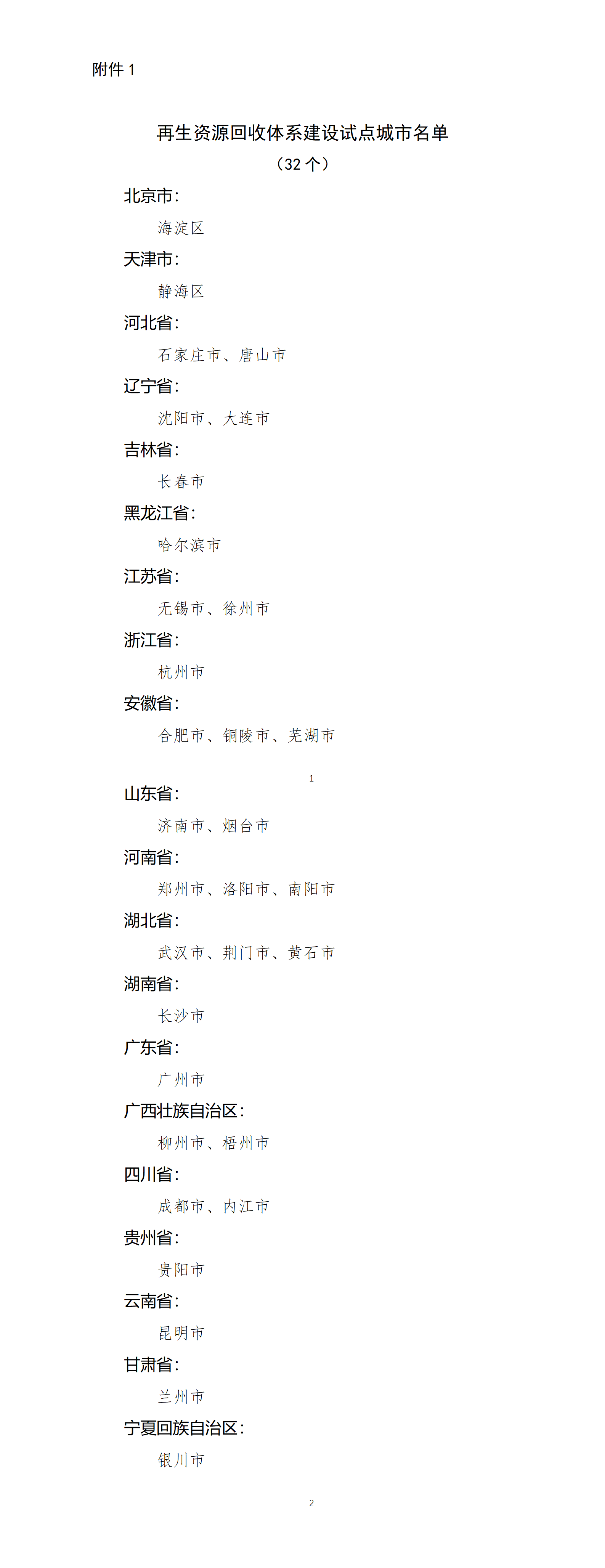 1.再生资源回收体系试点城市名单_01.png