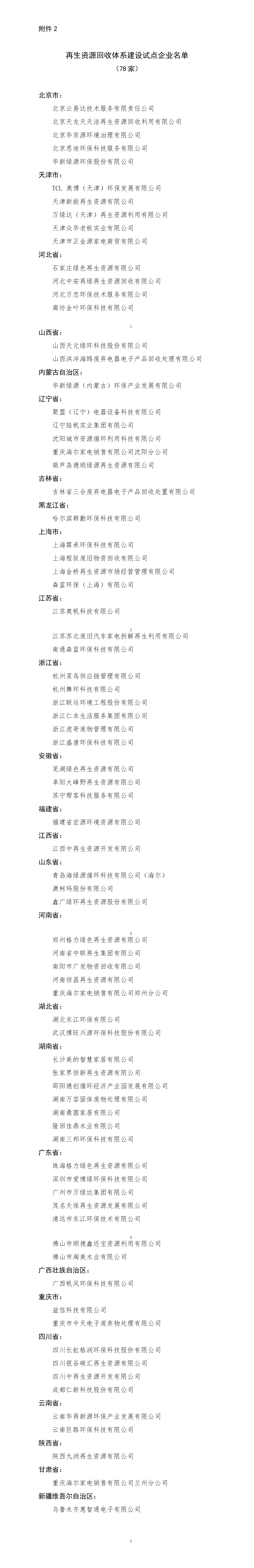 2.再生资源回收体系试点企业名单_01.png