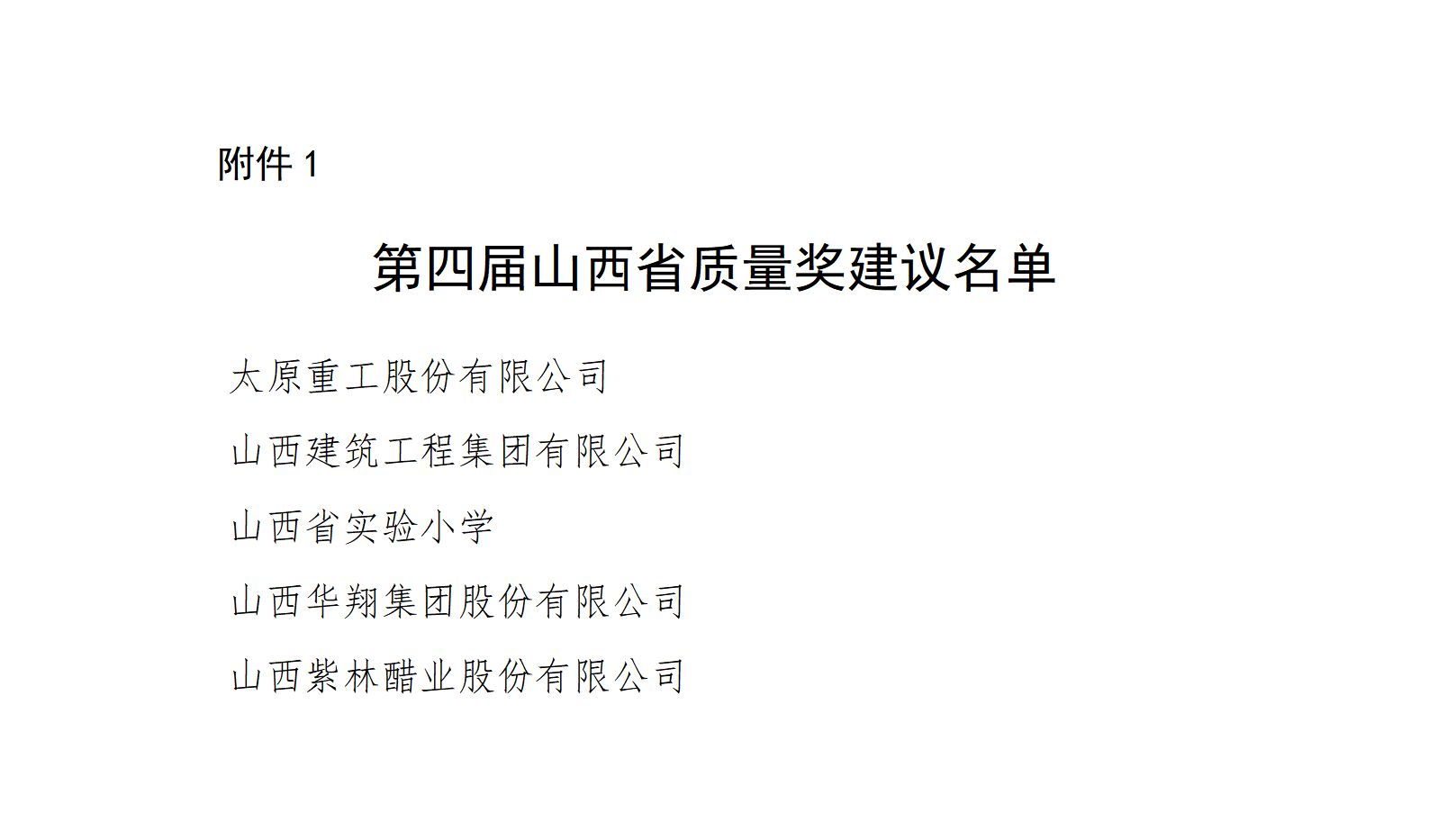 附件：1.第四届山西省质量奖建议名单_01.png