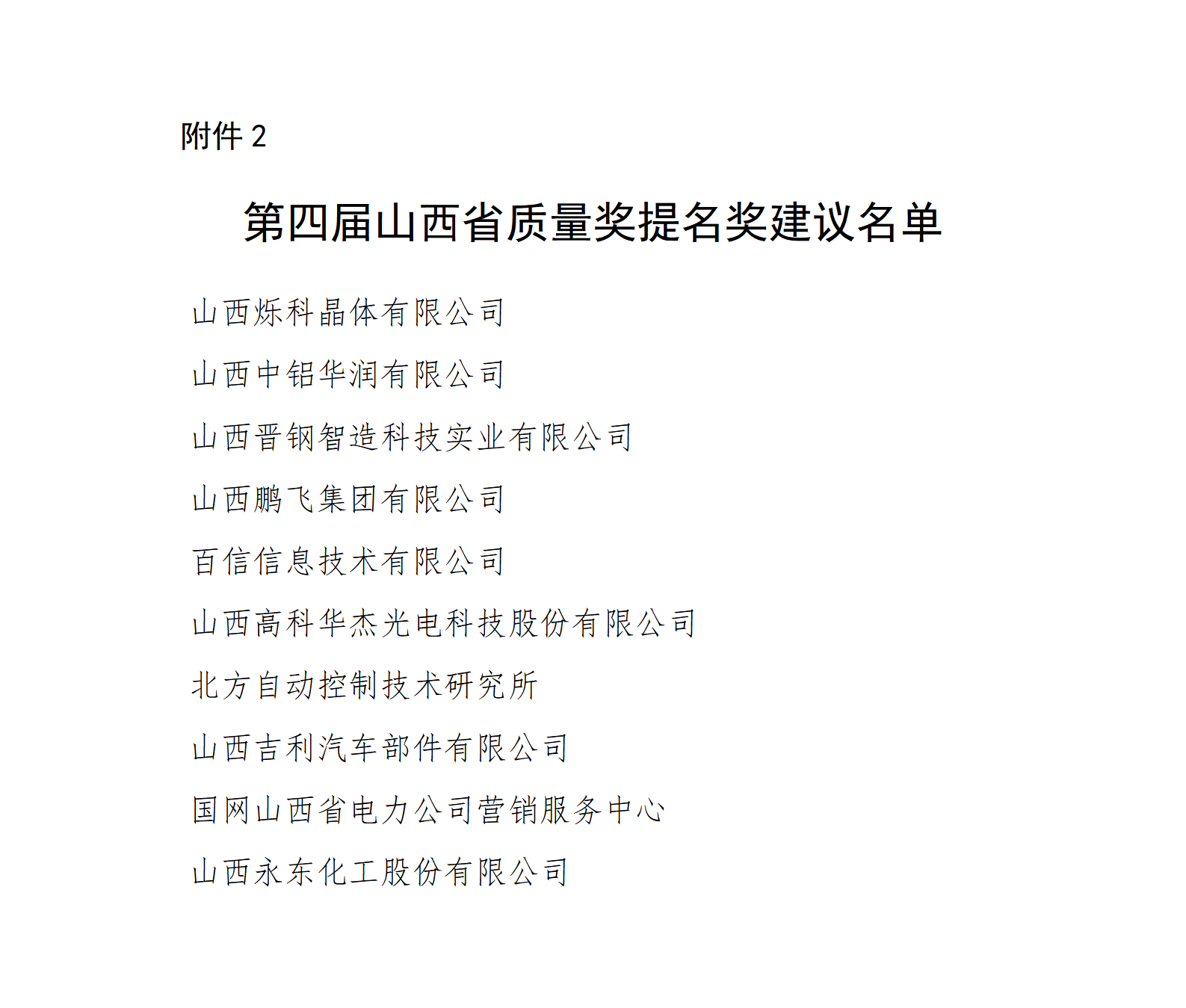 附件：2.第四届山西省质量奖提名奖建议名单_01.png