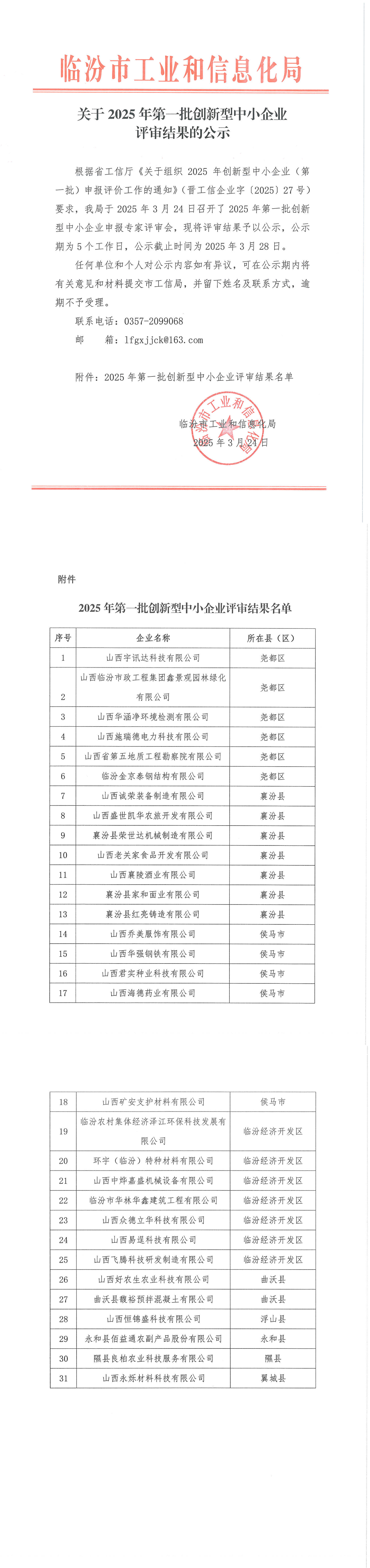 【临汾市】关于 2025 年第一批创新型中小企业 评审结果的公示_00.png