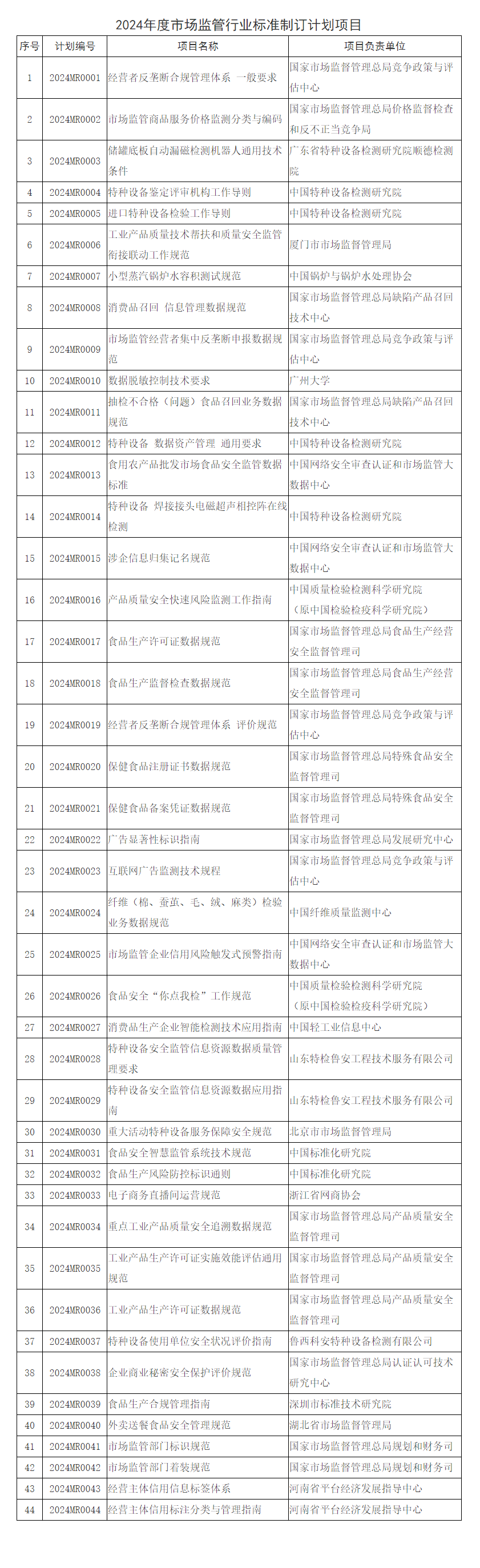 a3505960-a2b8-4edf-adf8-684876f0396a.png