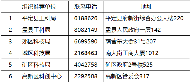 1744365355350.jpg