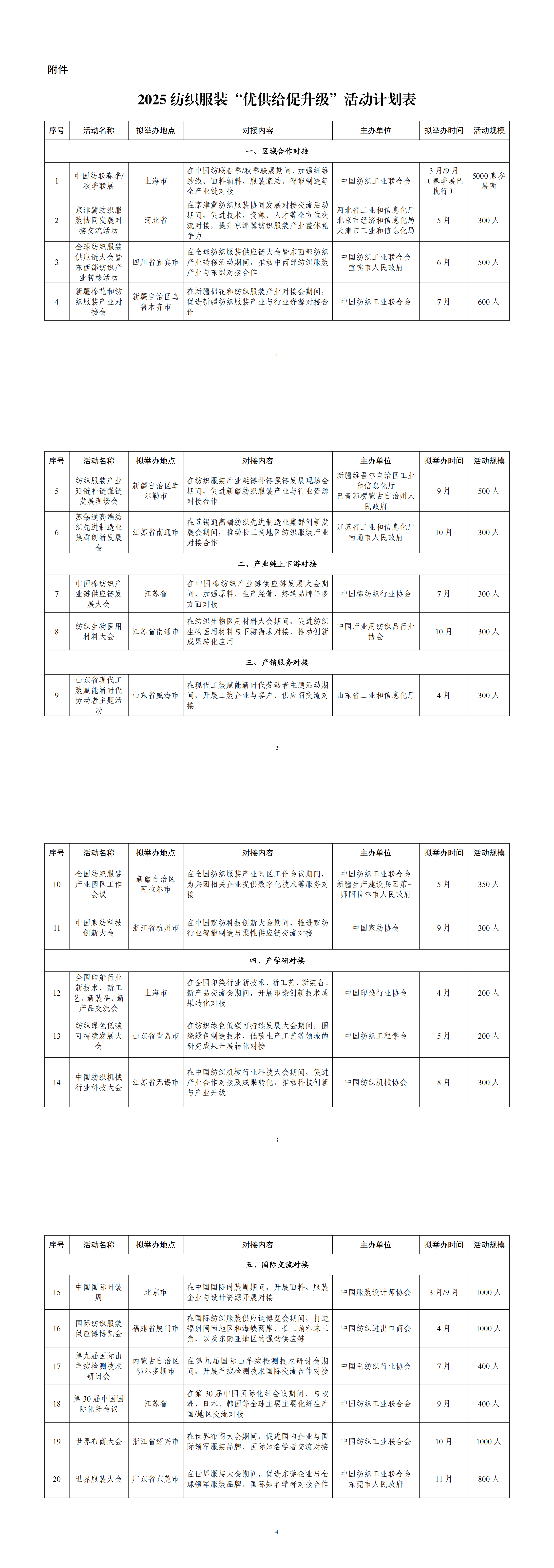附件：2025纺织服装“优供给促升级”活动计划表_00.png
