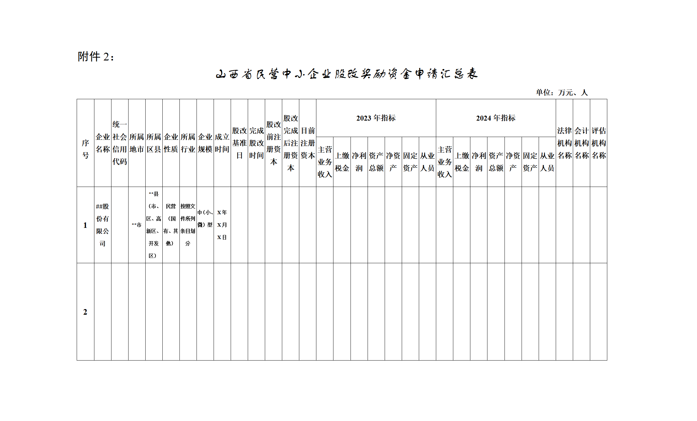 2.山西省民营中小企业股改奖励资金申请汇总表_01.png