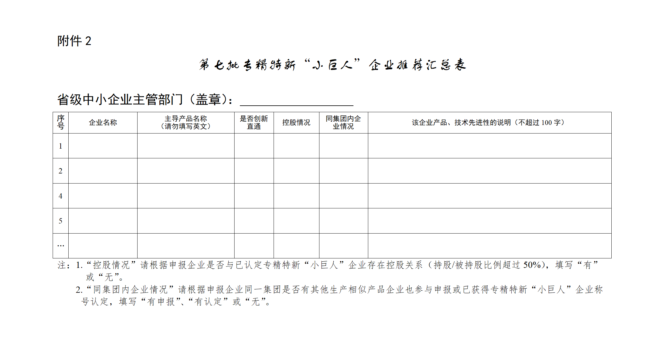2.第七批专精特新“小巨人”企业推荐汇总表_01.png