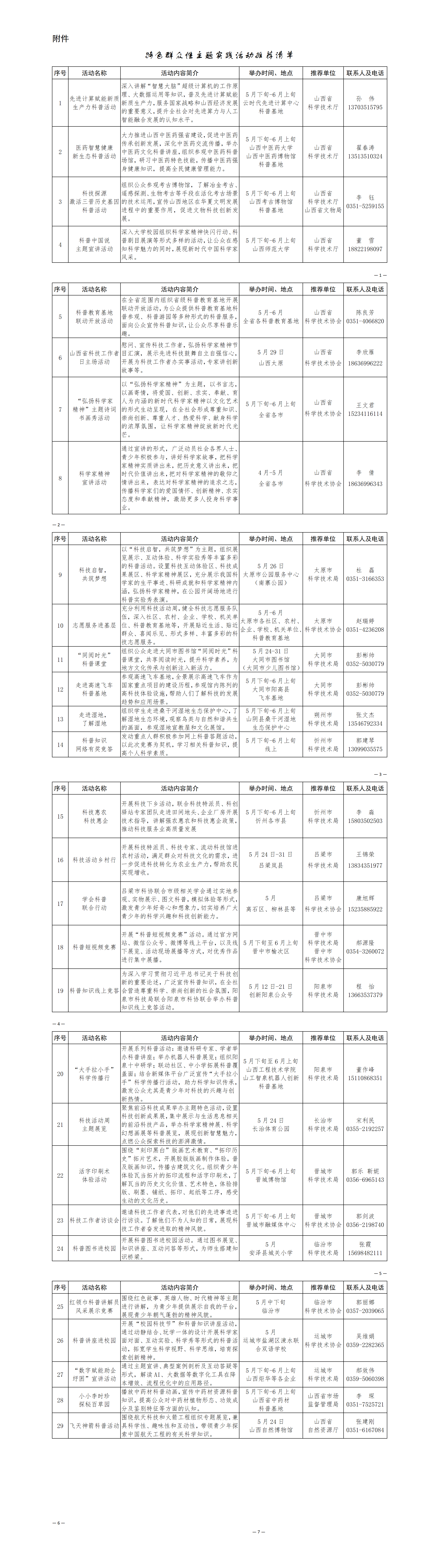 附件：特色群众性主题实践活动推荐清单_01.png