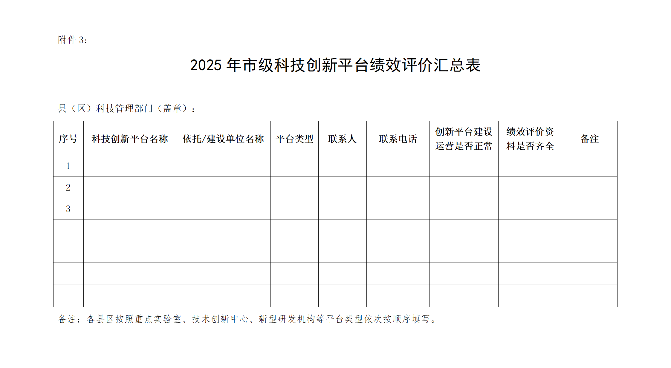 3.市级科技创新平台绩效评价汇总表_01.png