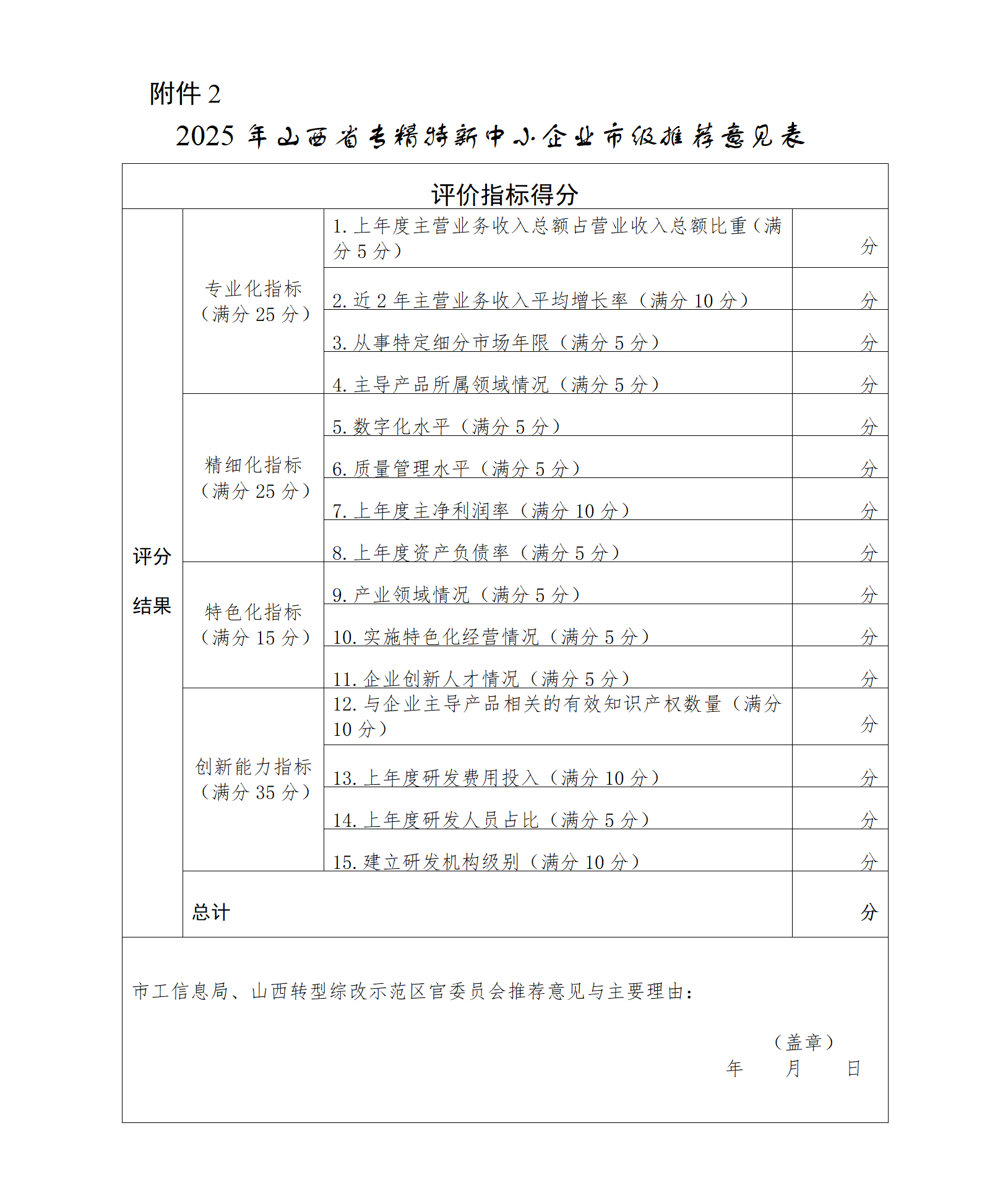 2.2025年山西省专精特新中小企业市级推荐意见表_01.png