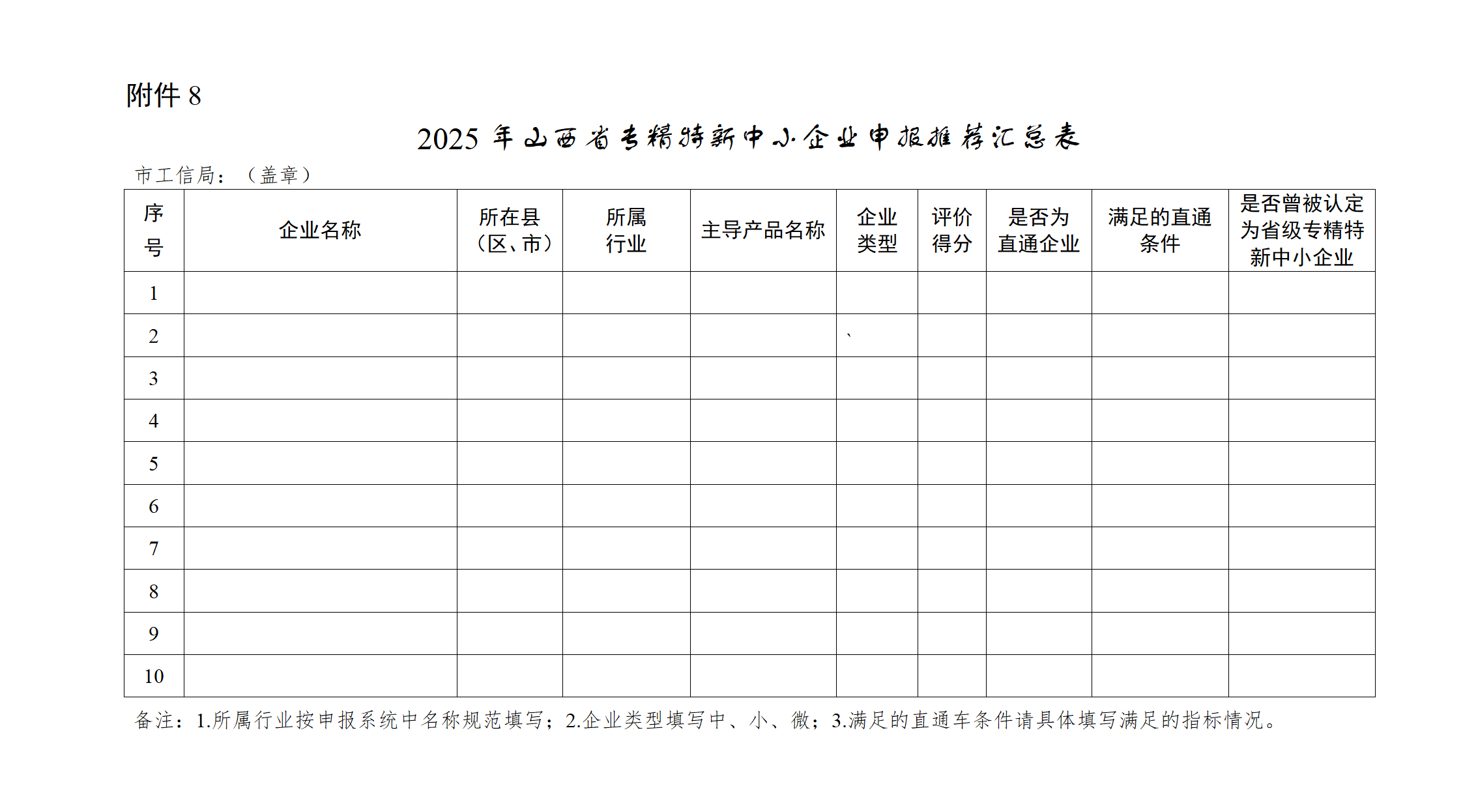 8.2025年专精特新中小企业申报推荐汇总表_01.png