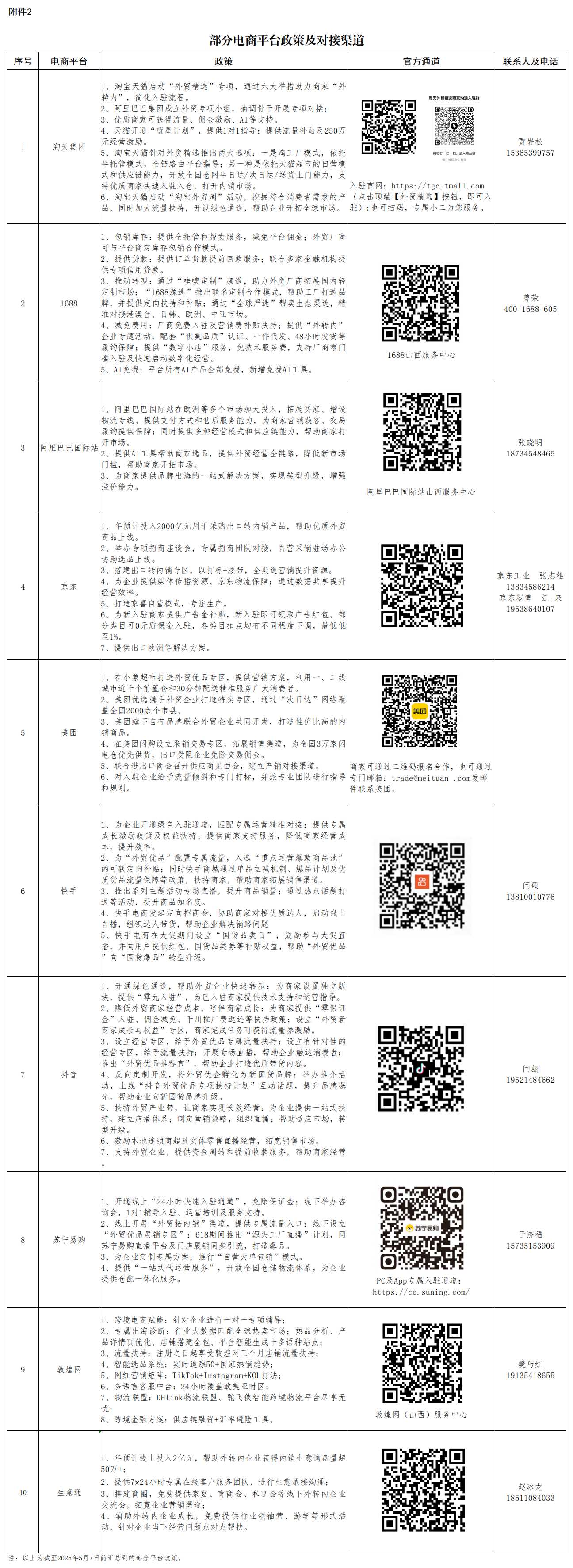 W020250516320243222496.png