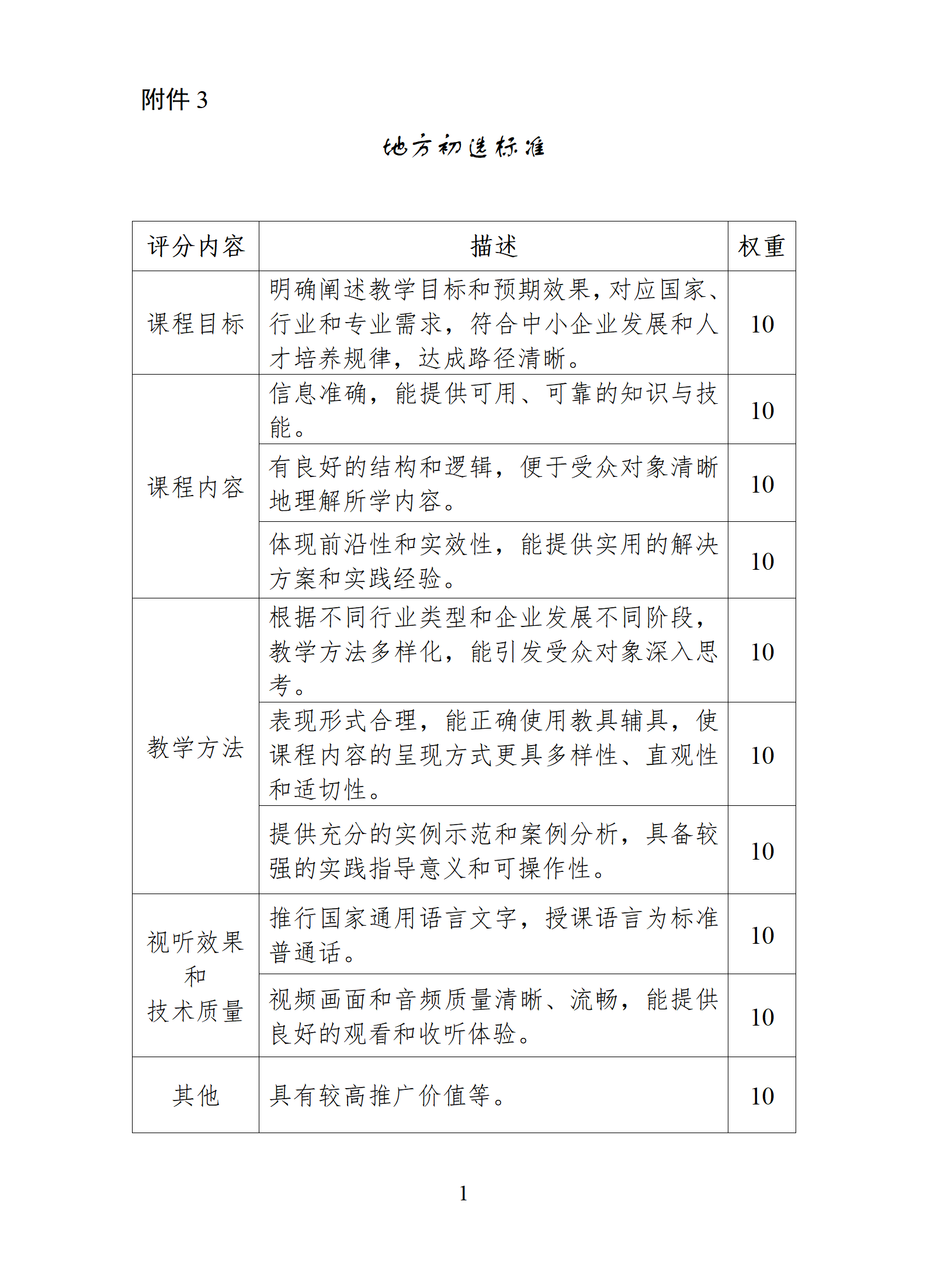 3.地方初选标准_01.png