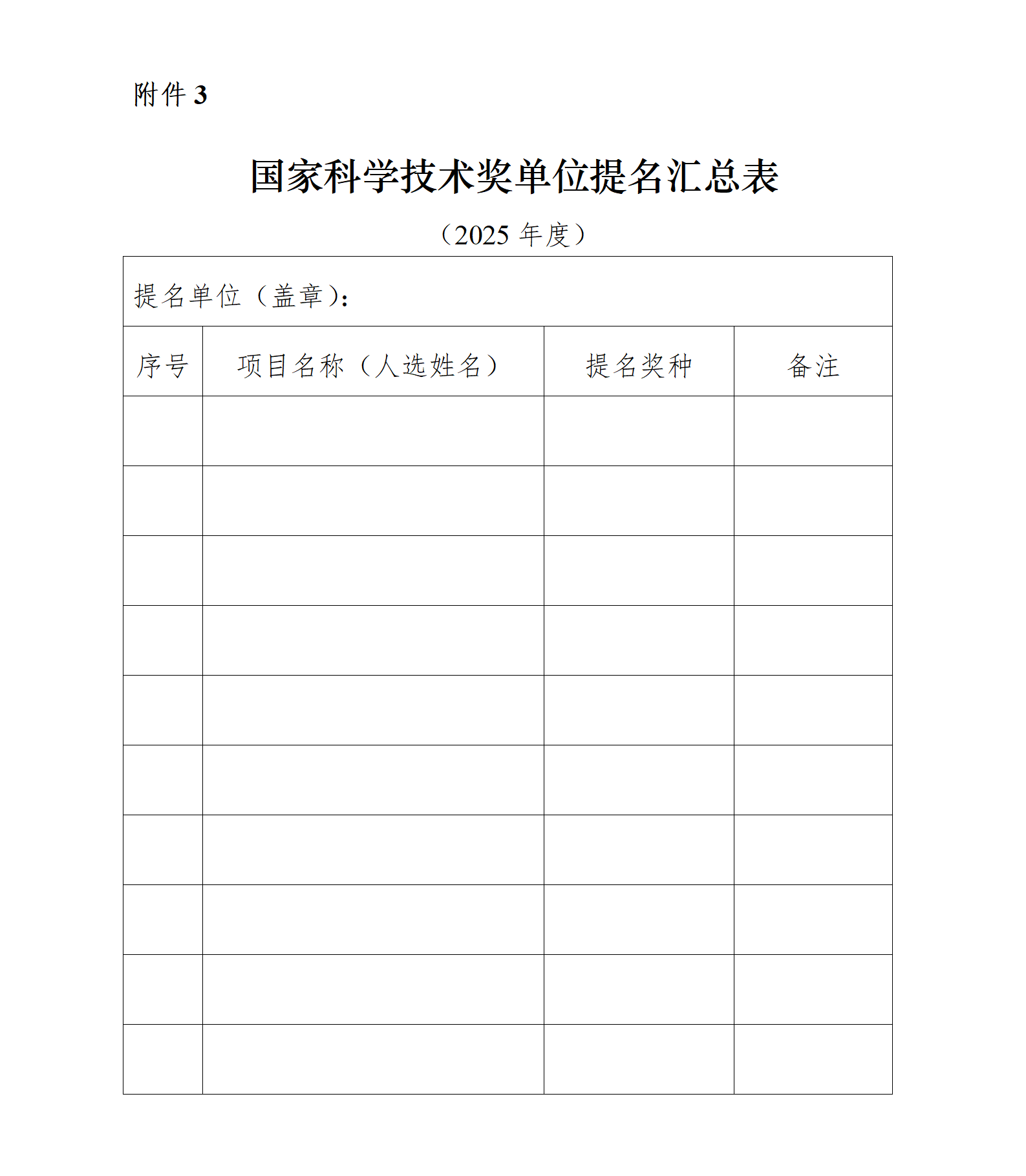 3.国家科学技术奖单位提名汇总表_01.png