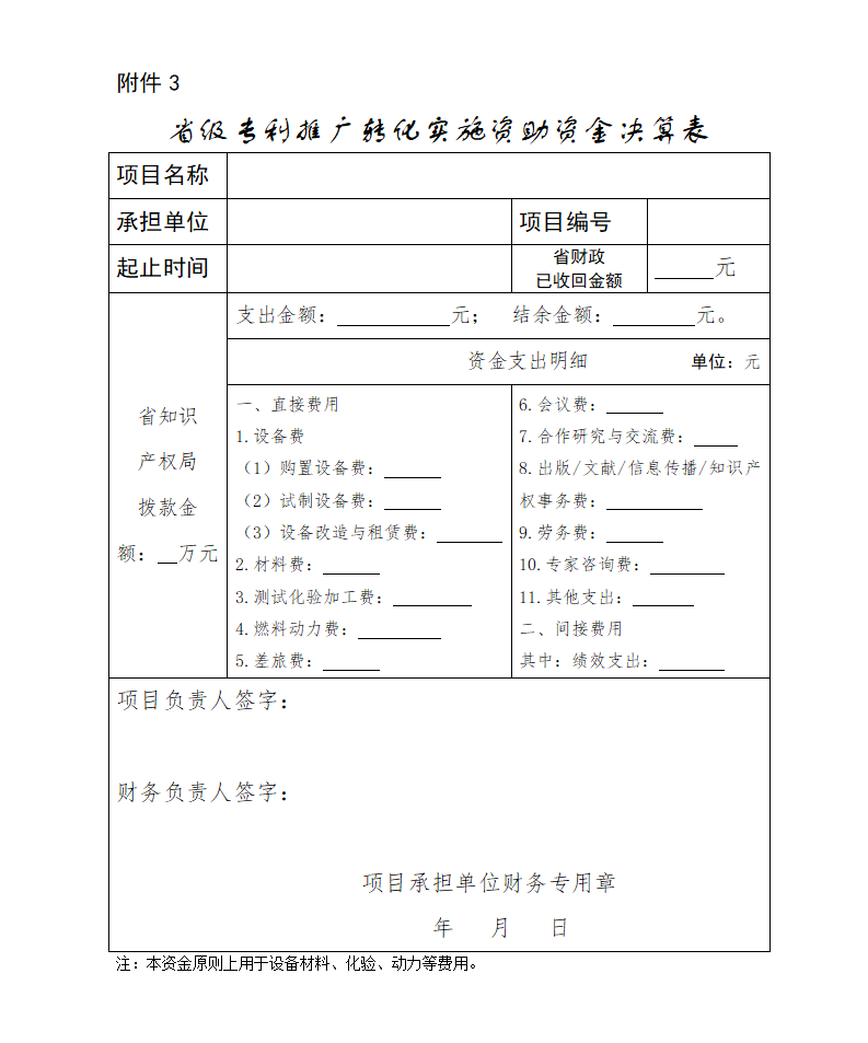 附件：3.省级专利推广转化实施资助资金决算表_01.png