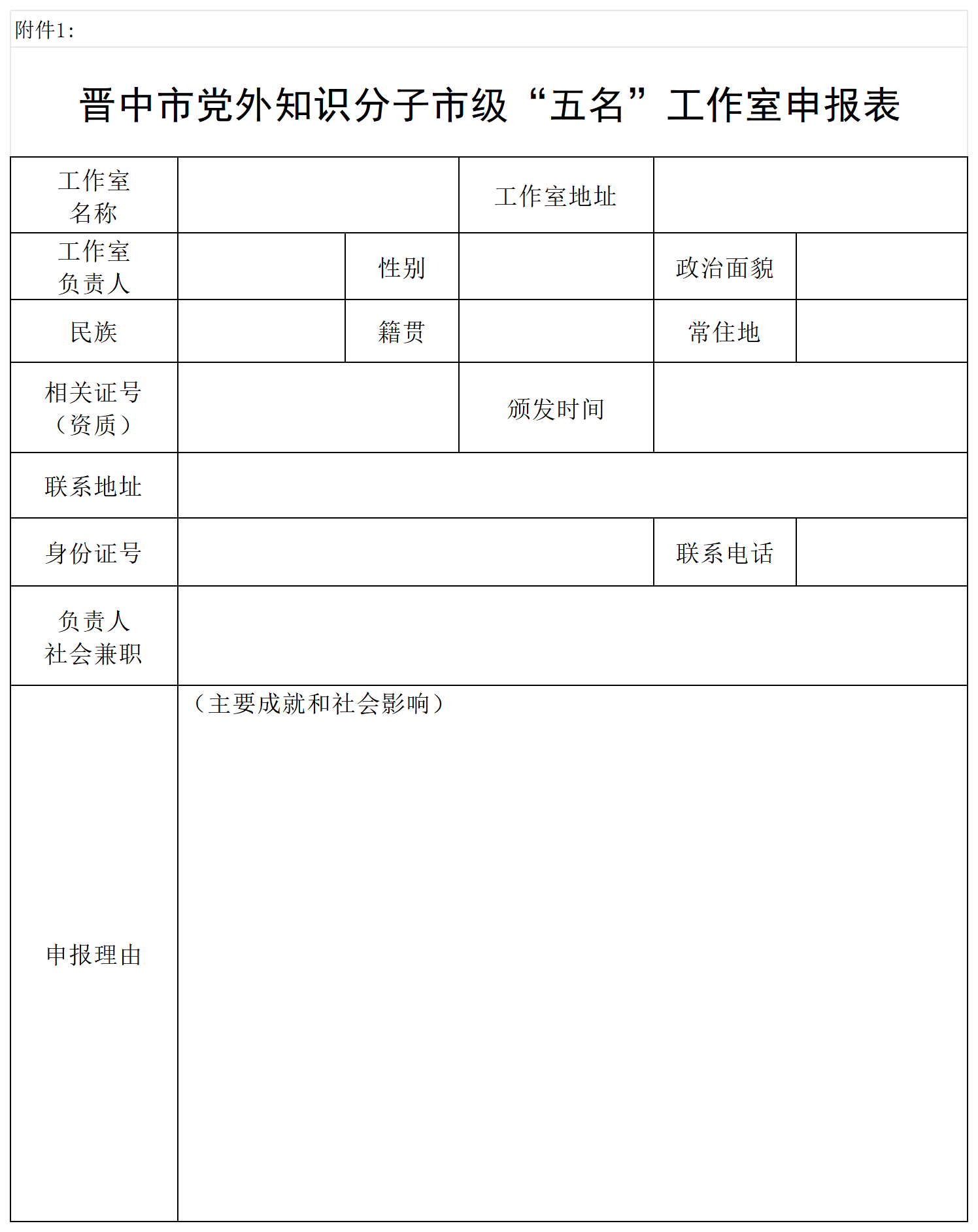 2.晋中市党外知识分子市级“五名”工作室申报表_Sheet1.png