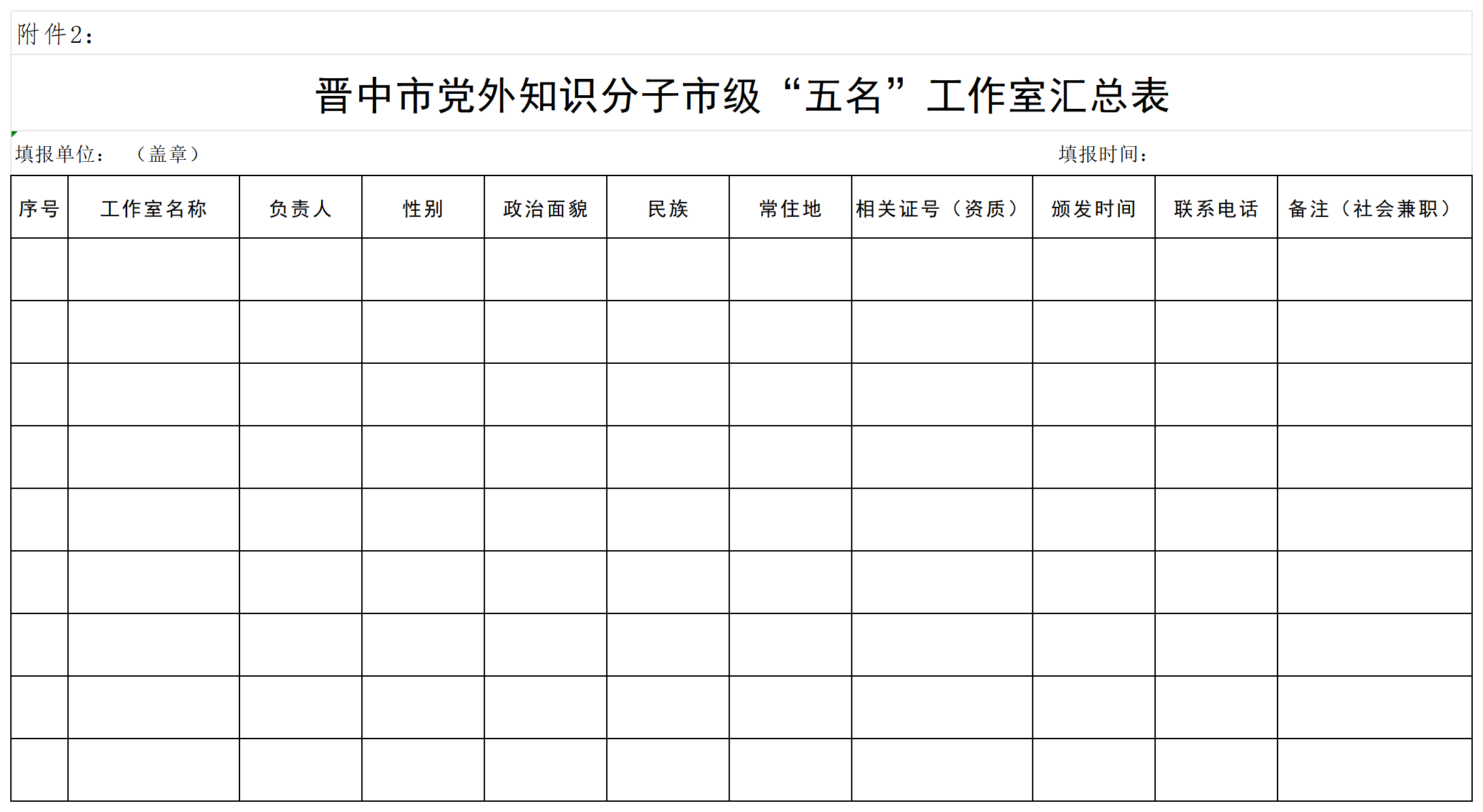 3.晋中市党外知识分子市级“五名”工作室汇总表_“五名”工作室.png