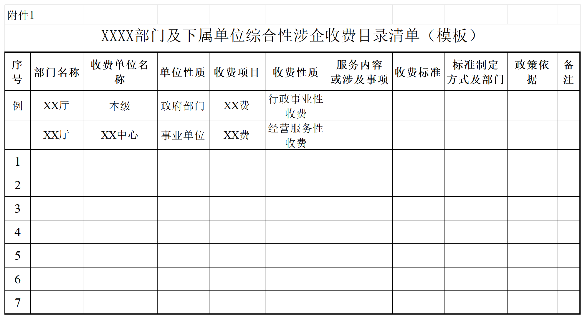 1.政府部门及下属单位综合性涉企收费目录清单（模板）_Sheet1.png